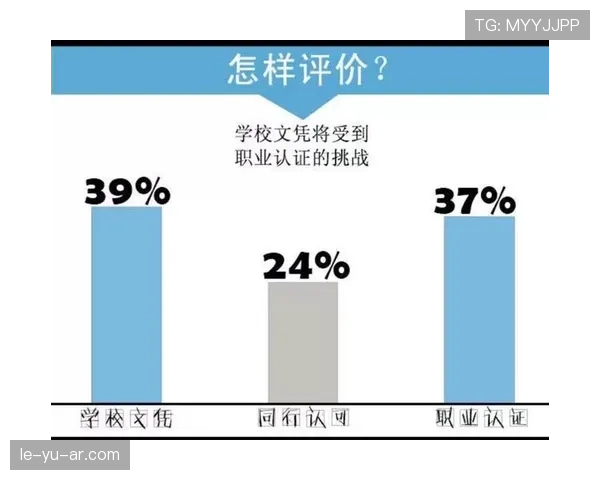 安杰洛·施蒂勒解析未来教育趋势与创新思维培养的重要性