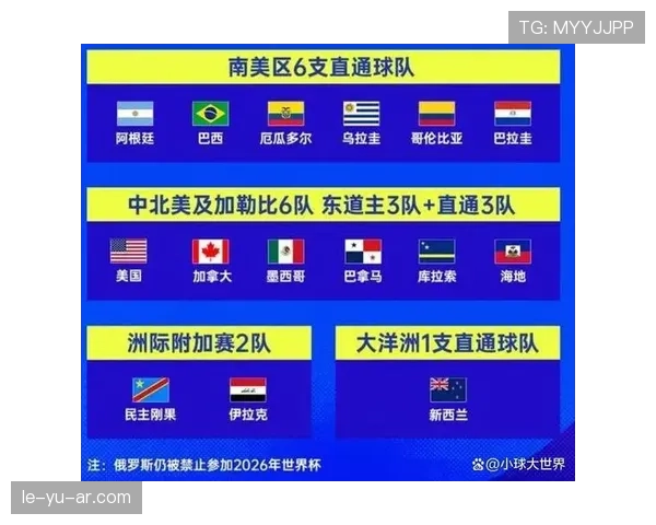 波黑队2026世界杯预选赛突围形势分析 黄金一代能否圆梦美加墨